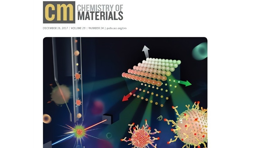 Chemistry of Materials Journal cover